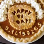 Pi Day Pie Image